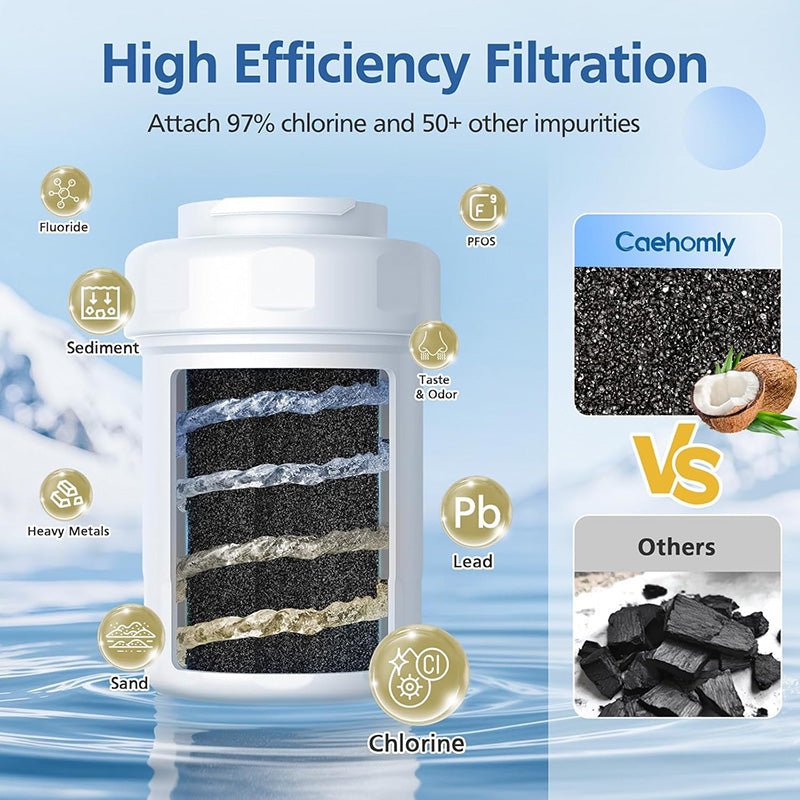 High Efficiency Filtration Carbon Water Filter