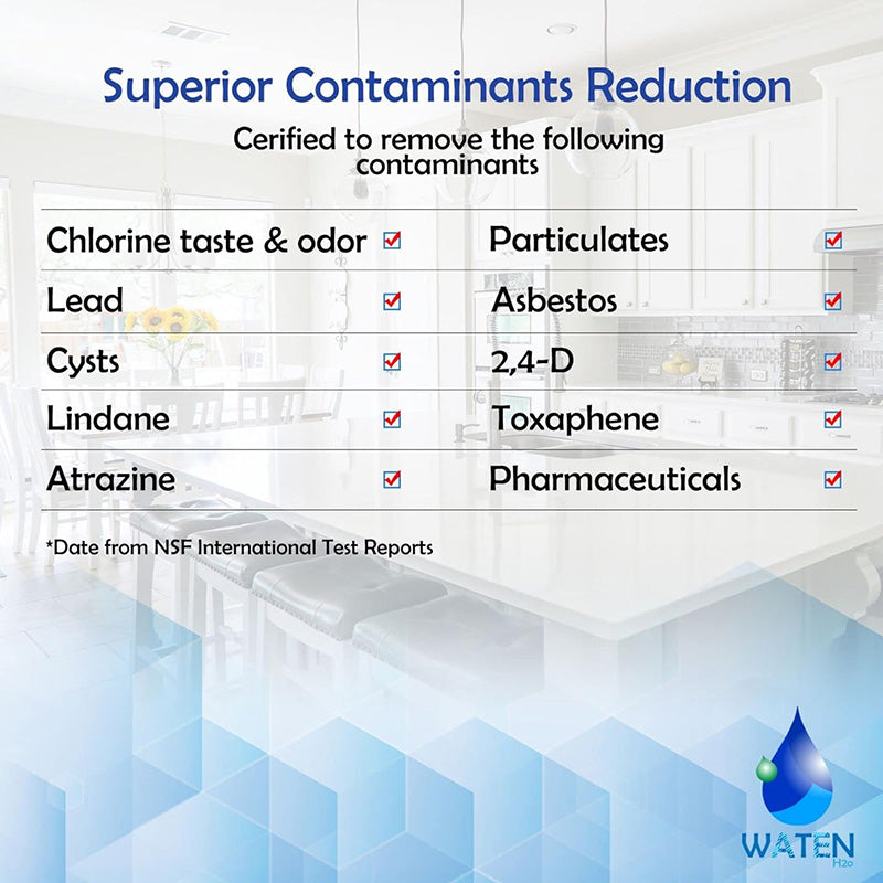 NSF Activated Carbon Water Filter Replacement